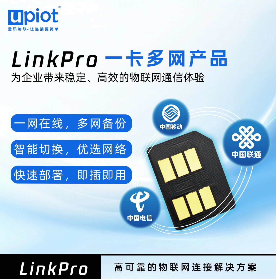 量訊物聯 LinkPro：智慧農業通信難題的終極解決方案(圖1)